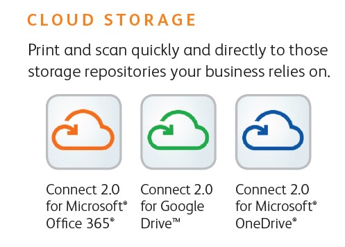 Cloud Storage